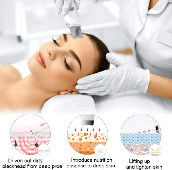 Ultrasonic Skin Scrubber & Facial Cleaning