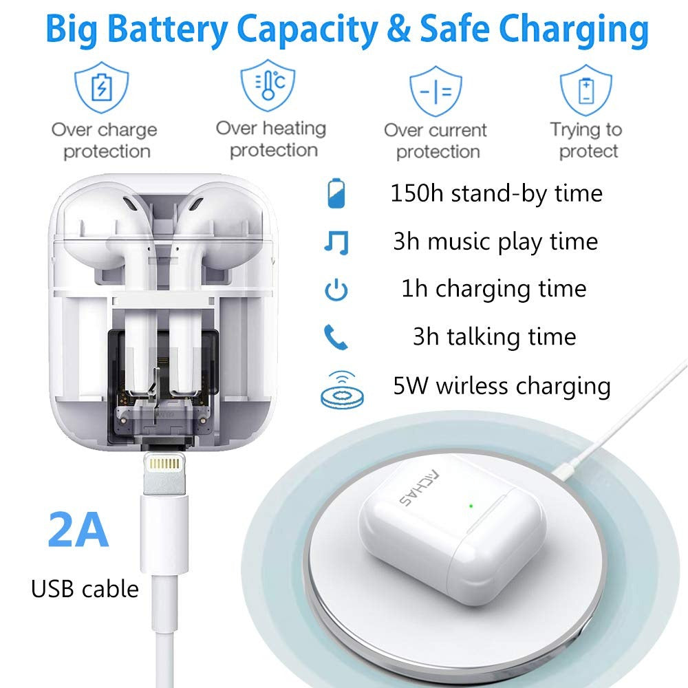 Air 31 airpods dual 5.2 Earbuds